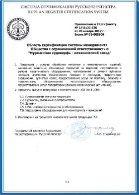 Приложение к сертификату ISO 9001 Русского регистра
