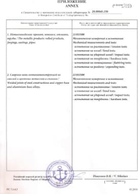 Приложение к свидетельству о признании испытательной лаборатории